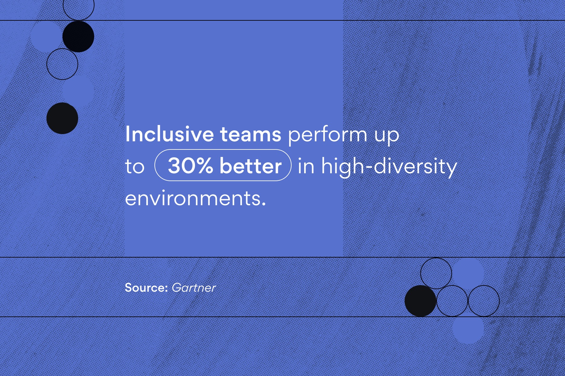 Illustration with the words "Inclusive teams perform up to 30% better in high-diversity environments.